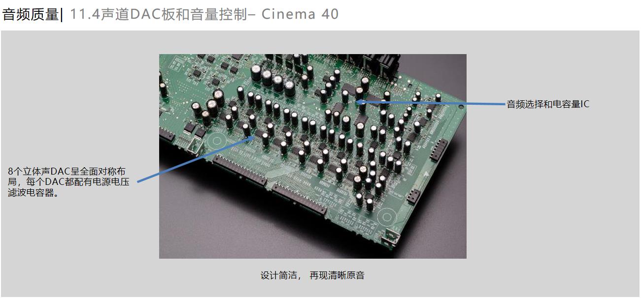 马兰士cinema40是纯前级吗,马兰士cinema40背面图