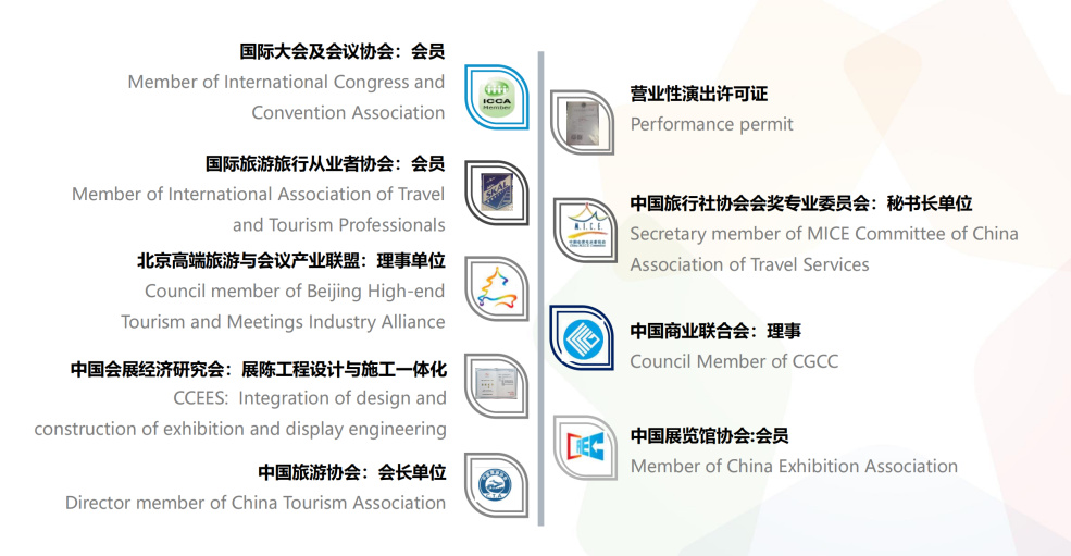 会员简介｜中旅会展：为您提供全流程会议展览解决方案