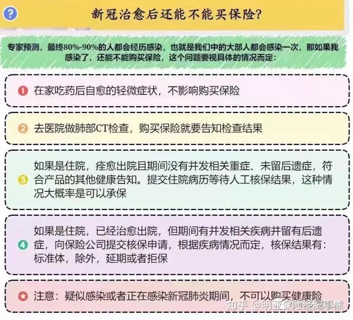 新冠的治疗费用是免费的吗,新冠保险赔偿多少钱