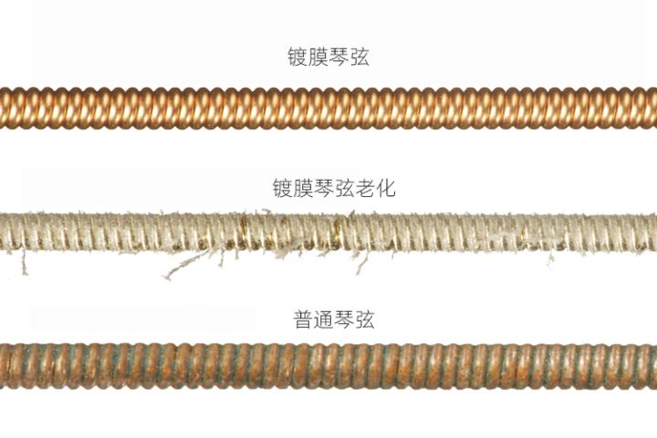 「吉他选购指南」我是吉他小白，哪款民谣吉他值得被推荐？