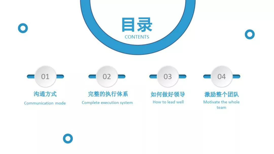 怎样才能做好一名优秀的管理者,怎样快速成为一名优秀的管理者