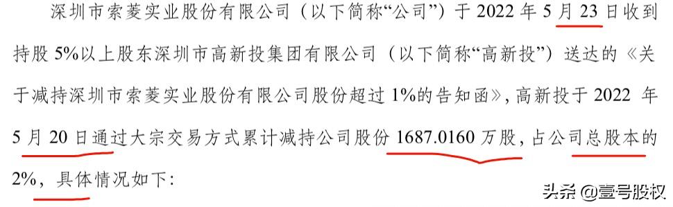 跌幅最大的股票排名2019年6月份,2023跌幅最大的股票排名