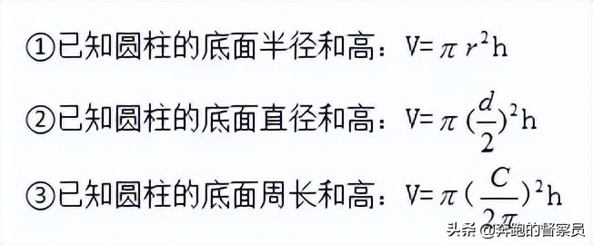 六年级下册数学北师大版圆柱体积,小学六年级圆柱体积公式推导过程