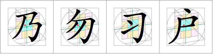 汉字书写的重心,汉字的重心是什么