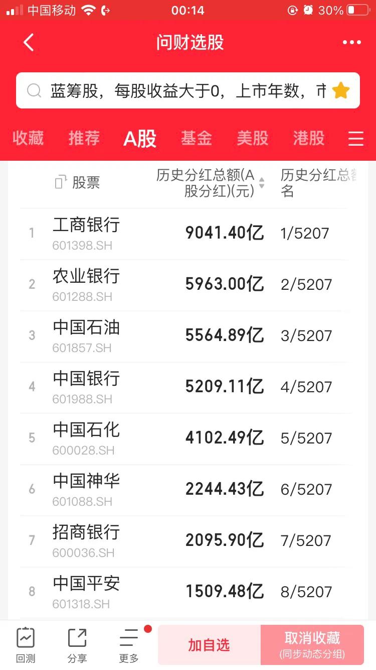 目前投资股票哪个比较好,当前投资股票应注意哪些