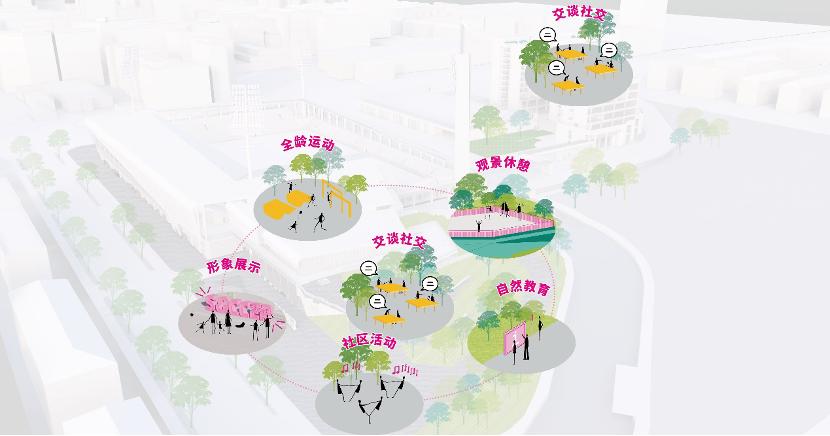 2000平的全民健身中心,全民健身中心足球场