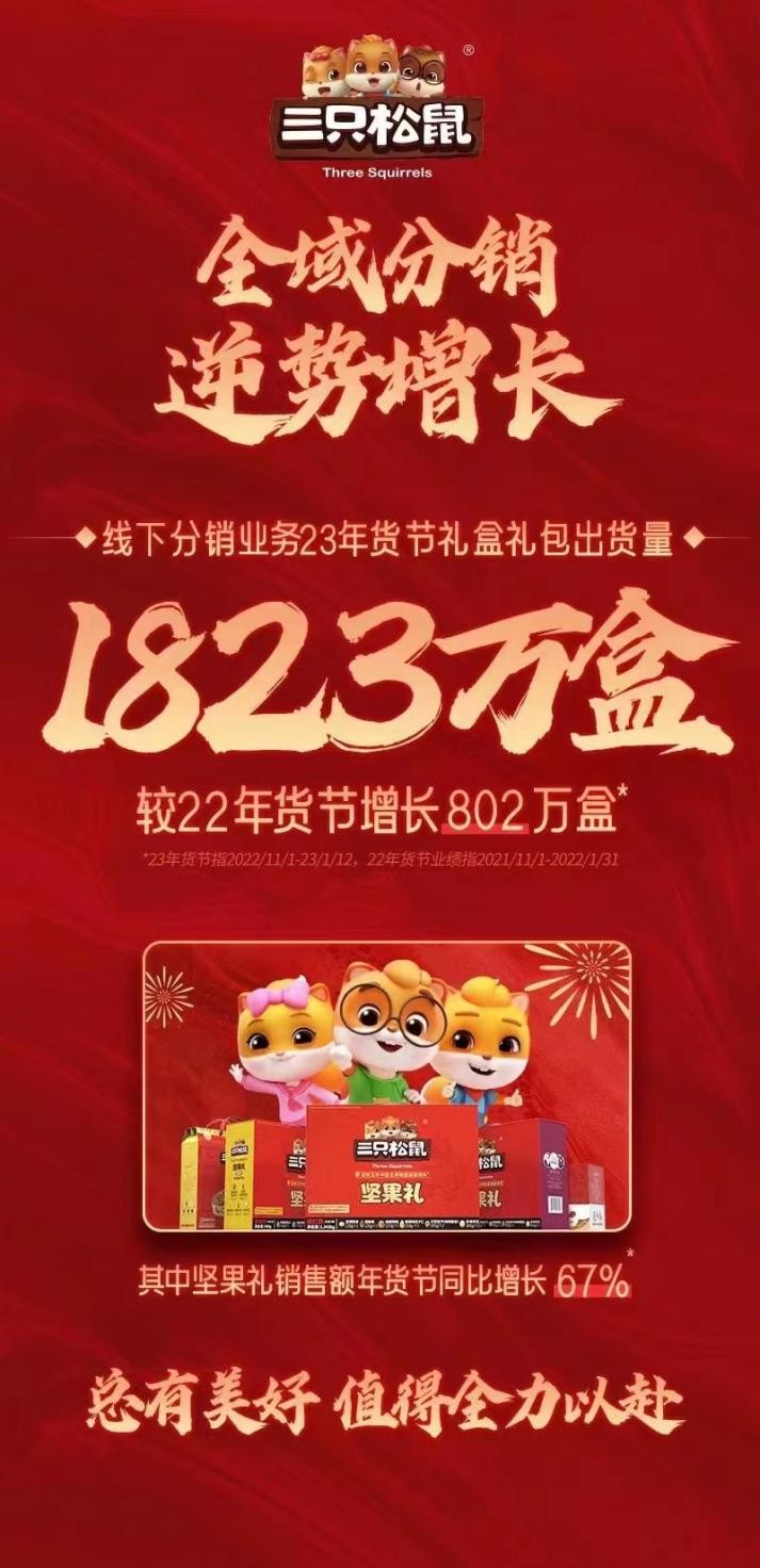 三只松鼠坚果类产品的营销策略,三只松鼠坚果礼盒怎么样