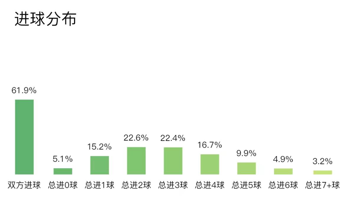 今日竞彩曼城推荐,今日竞彩莱比锡红牛