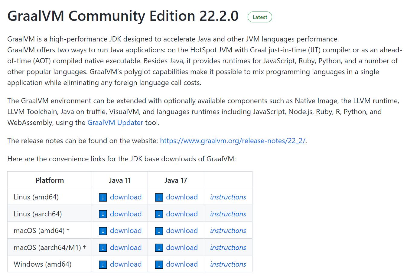 graalvm性能,win10系统安装到nvm固态