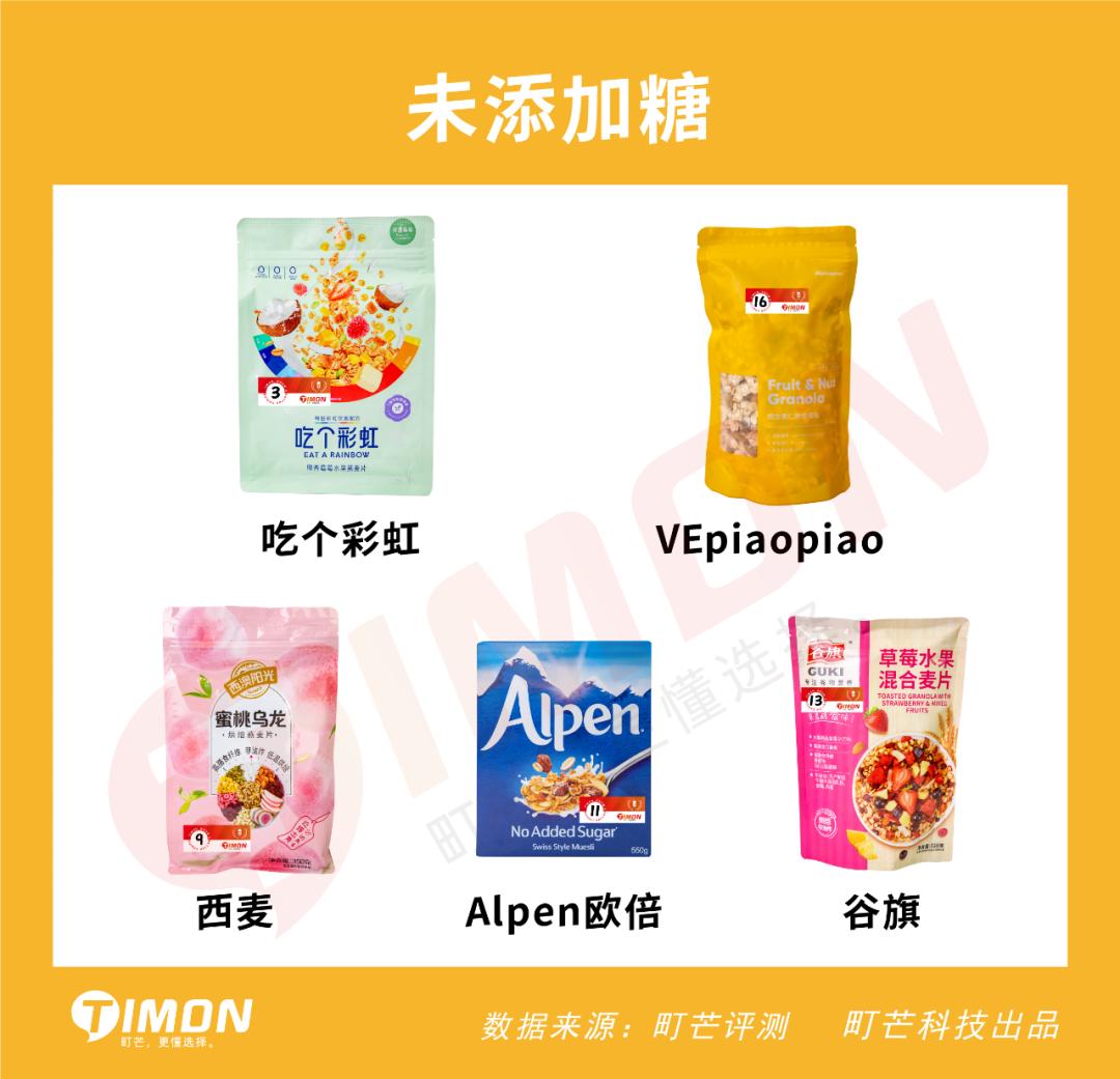 欧扎克和王饱饱榛子黑巧麦片测评 (王饱饱欧扎克麦片测评)