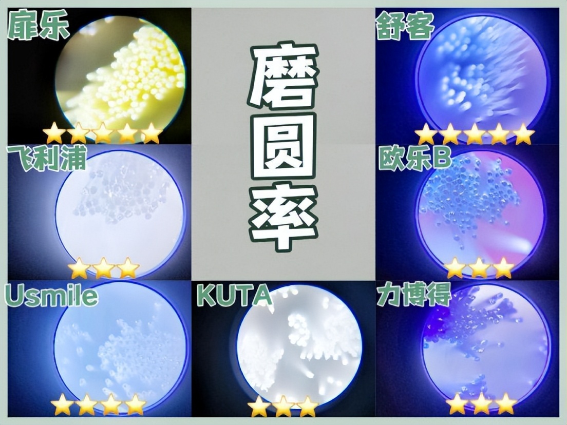 飞利浦电动牙刷儿童哪款好,艾优和飞利浦儿童电动牙刷测评