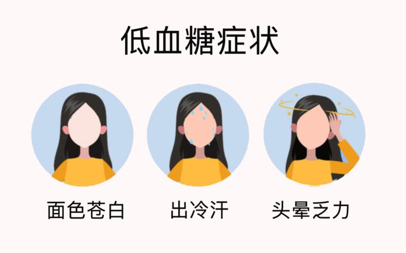 一饿胃就不舒服心慌手抖吃什么药,饿的时候心慌手抖全身无力喝糖水