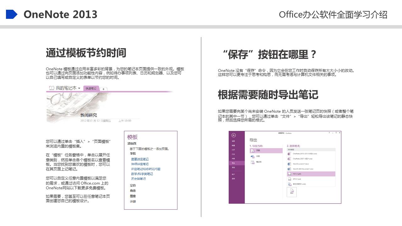 office2023最新入门书籍,office100个常见知识
