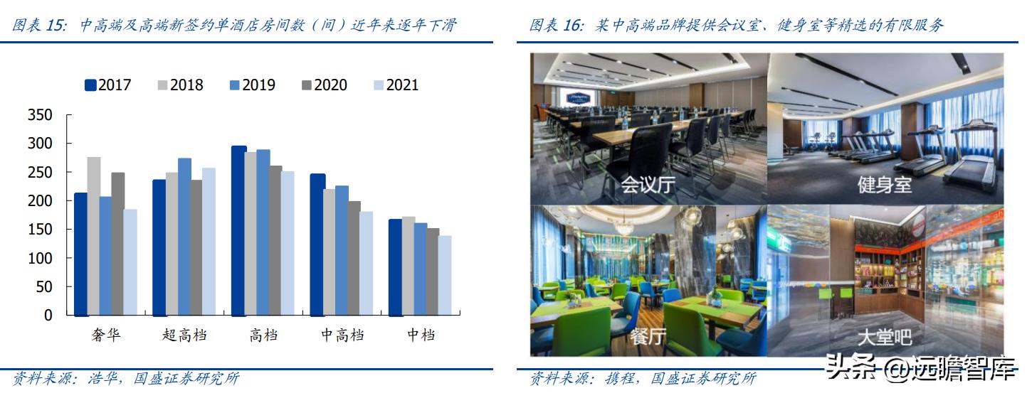 金陵饭店开创者,金陵饭店预制菜销量