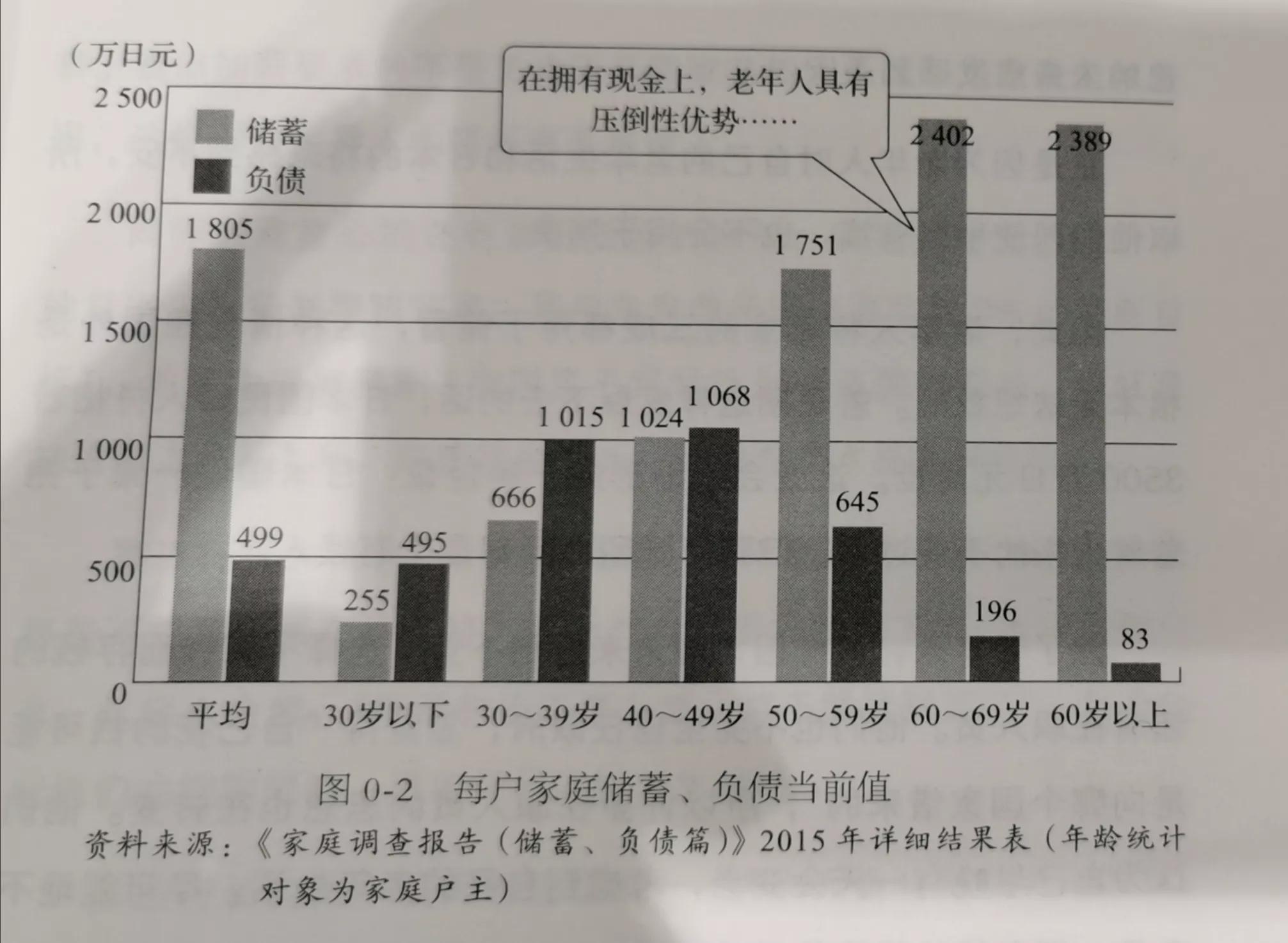 张老师选大学专业,张老师讲专业