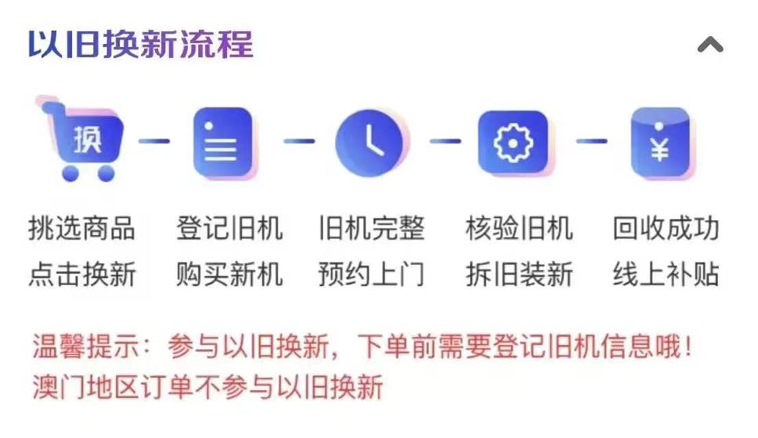 格力以旧换新废旧空调回收,格力废旧空调回收多少钱一斤
