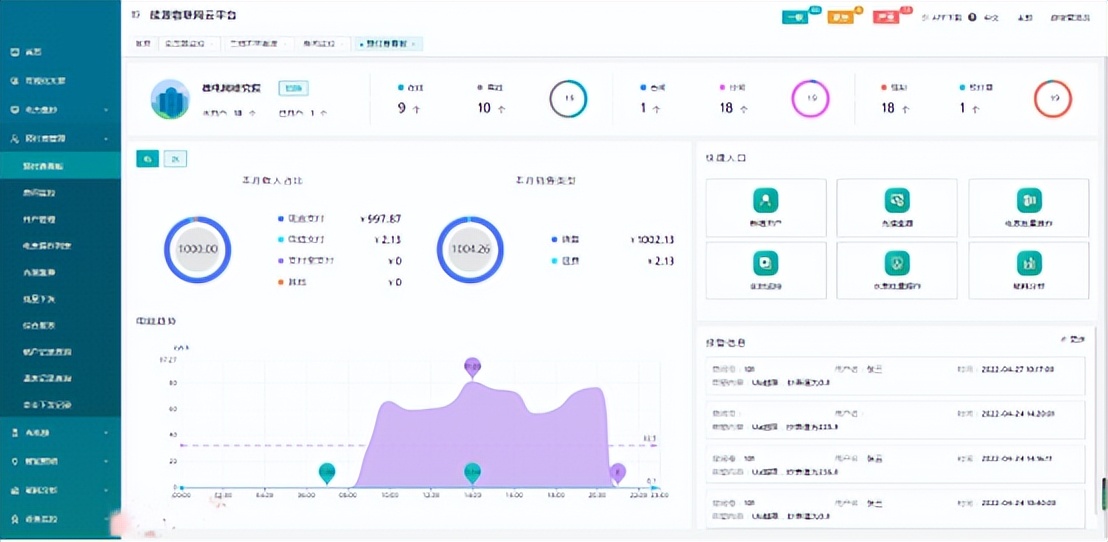 “F5G+EIoT“构建能源物联网，助力电力物联网数据服务