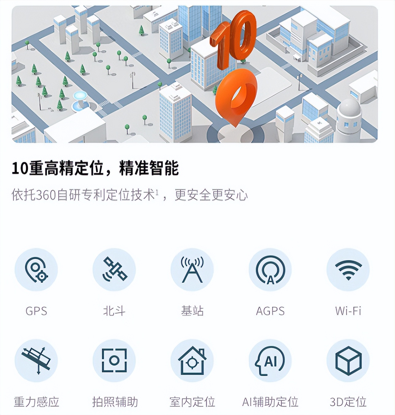 360多功能儿童手表11x高精定位,360儿童手表双摄支持微信吗