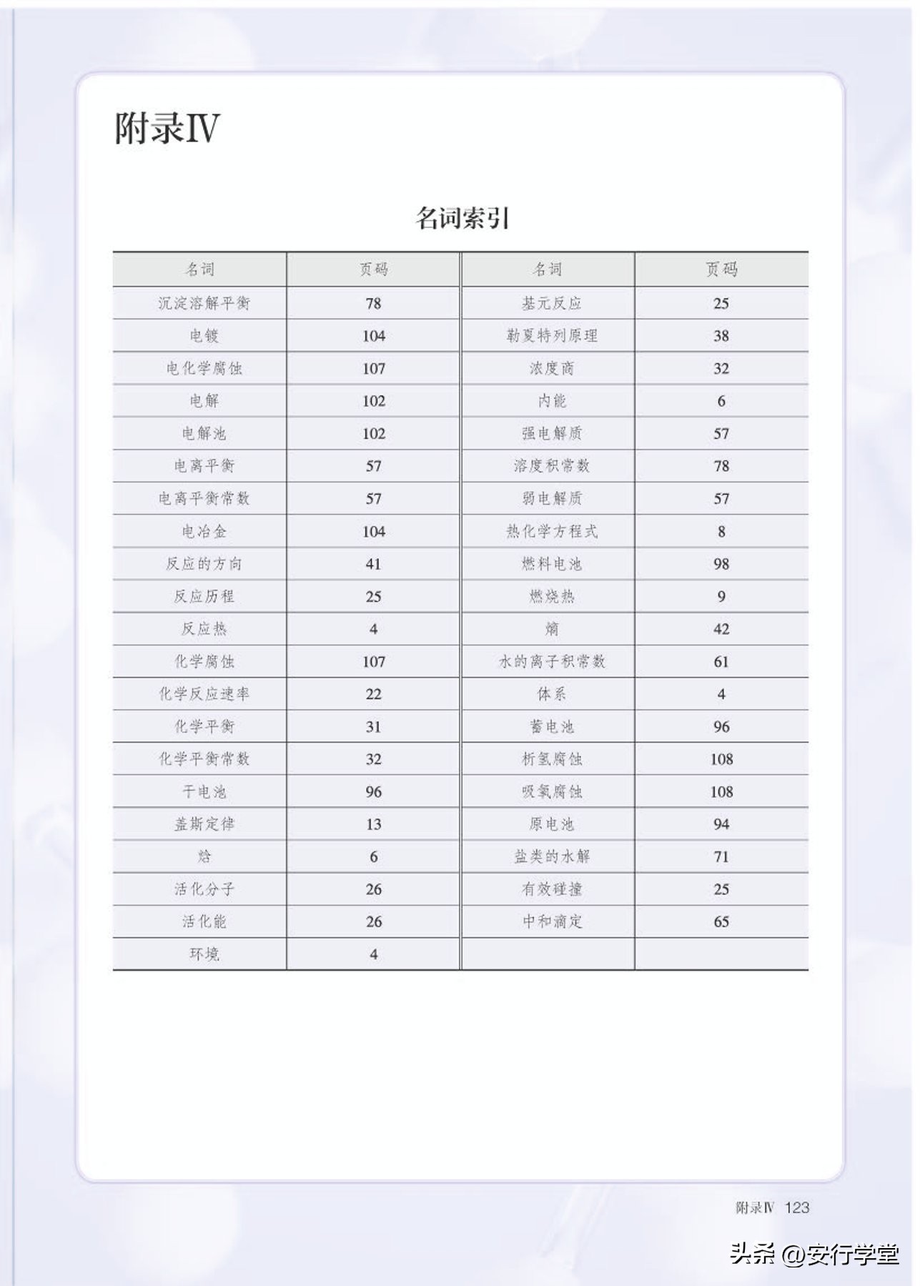 高中化学选修全套教学视频,人教版高中化学第一册