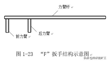五金塑胶测量工具使用方法,五金品质部测量工具