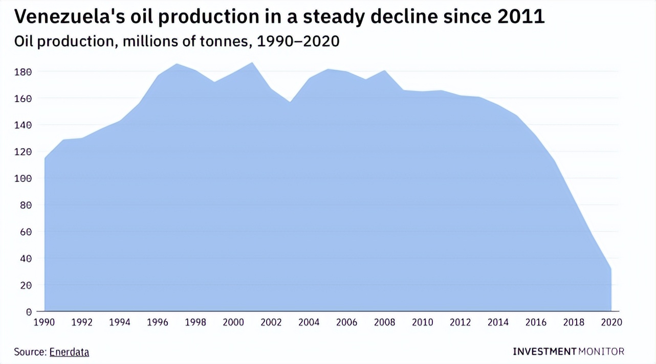 伊朗用人民币取代美元,两国或将由穷转富,中国或做到俄没做到的事