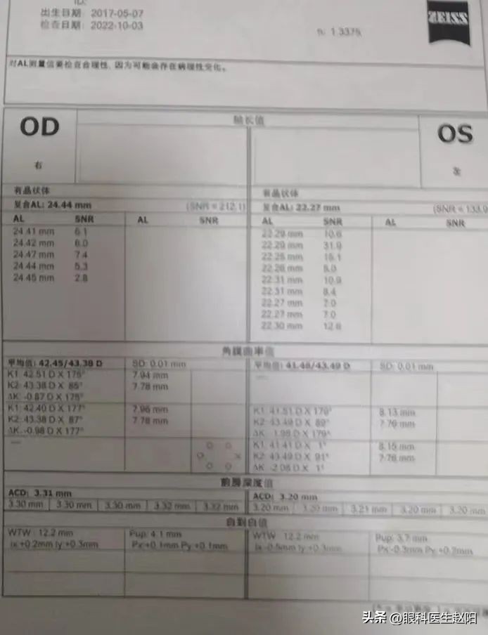 孩子近视怎么办切忌盲目配镜,孩子近视了怎样劝导她不要焦虑