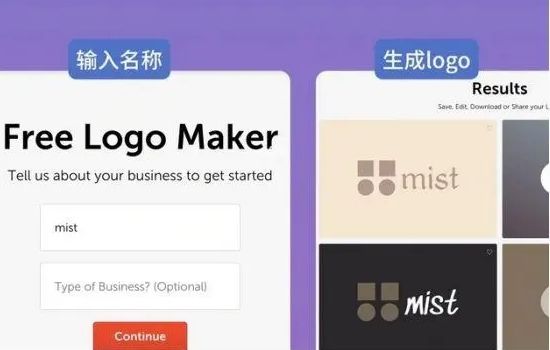 如何利用AI做电商,ai人工智能开网店教程