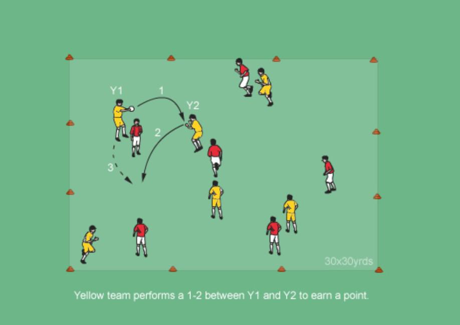 王之者足球培训中心罗湖区,深圳市王之者足球培训中心