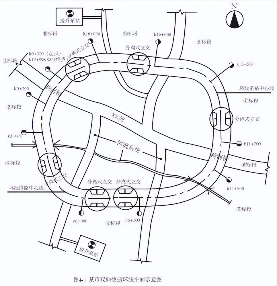 2020一级建造师实务市政工程答案,一级建造师市政工程管理实务