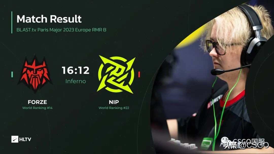 黑马9INE成五年首支进入Major的波兰战队！Heroic携手晋级传奇组