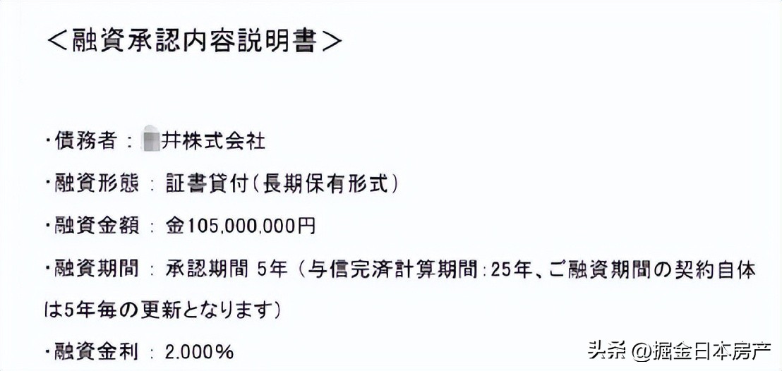 中国买家：竟能让日本银行*款贷**1亿元，成功拿下东京市中心大楼！