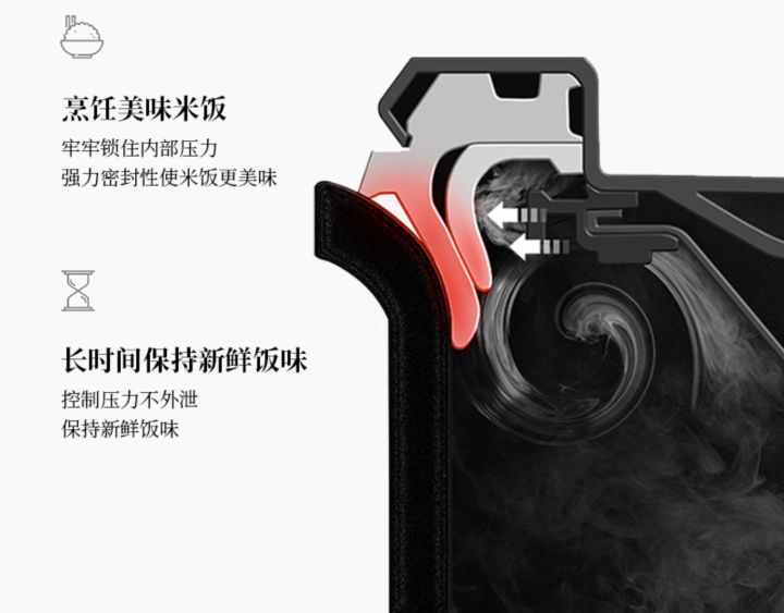 福库ih多功能压力电饭煲使用教程,福库电饭煲使用教程调米软硬