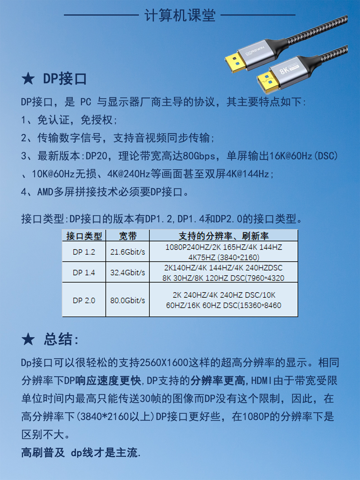 显示器的各种接口类型详解,戴尔显示器接口类型