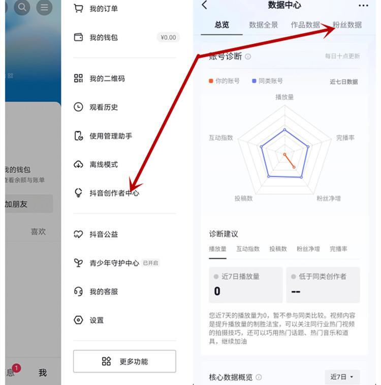 抖音帮忙分析账号的是真的么,抖音账号分析软件