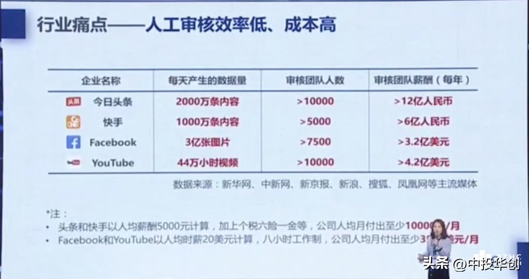 如何准备一个出色的路演ppt,项目路演ppt优秀案例