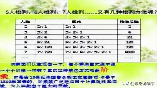 精彩备课,三年级数学间隔排列应用题