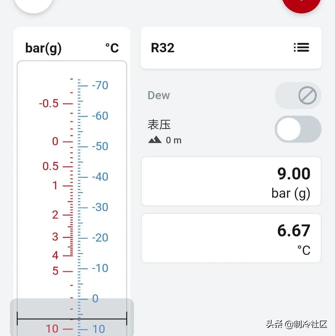加氟利昂高低压多少合适,R32氟利昂需要加多少个压