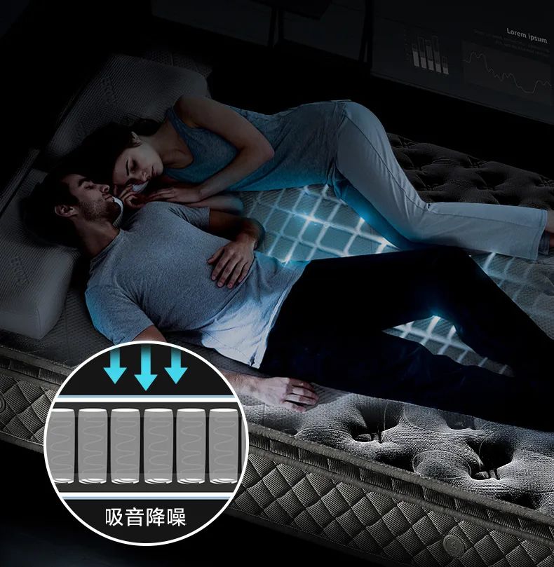 老人和小孩床垫怎么选,怎样给8岁孩子选床垫