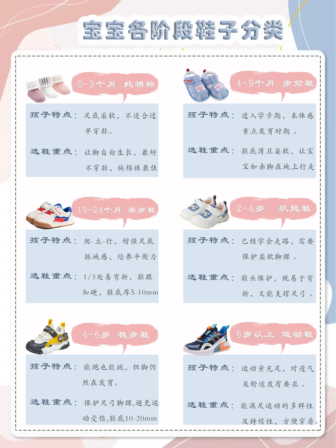 童鞋选购技巧与方法,适合小脚的牌子童鞋推介