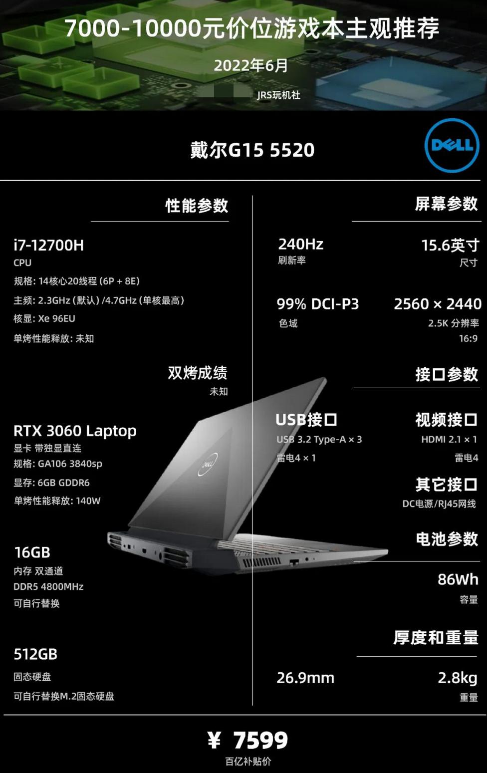 游戏笔记本电脑推荐618性价比最高,618期间6500左右游戏本电脑推荐