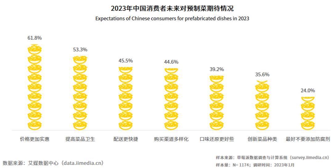 重庆人在山东做火锅,重庆人在广东做火锅