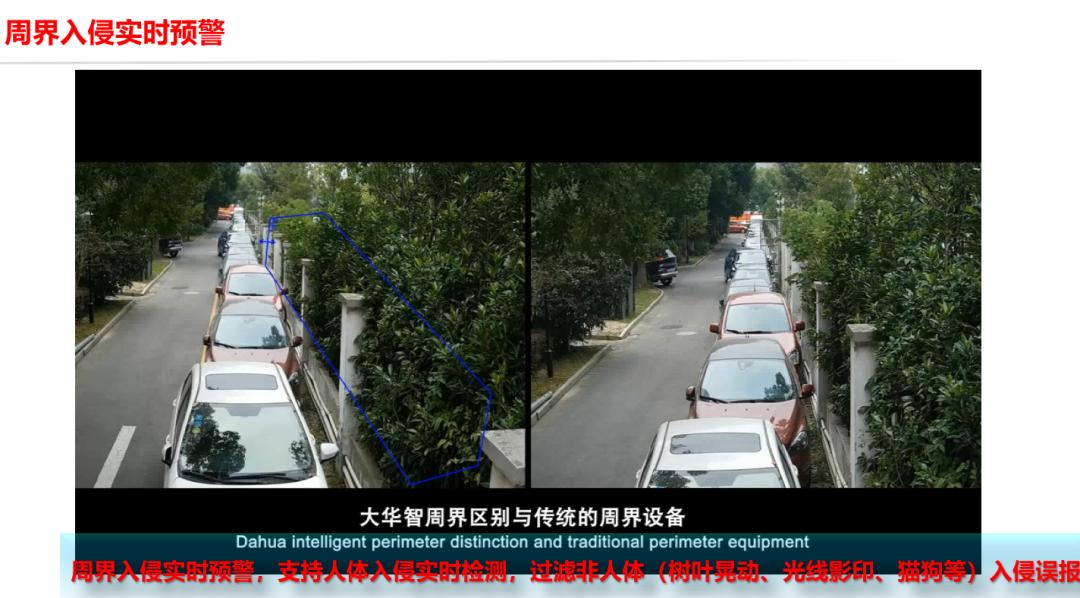 监控摄像头向上照高空抛物可以吗,高空抛物ai智能识别监控系统