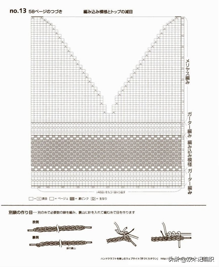 复古提花帽子图解,日系提花帽子