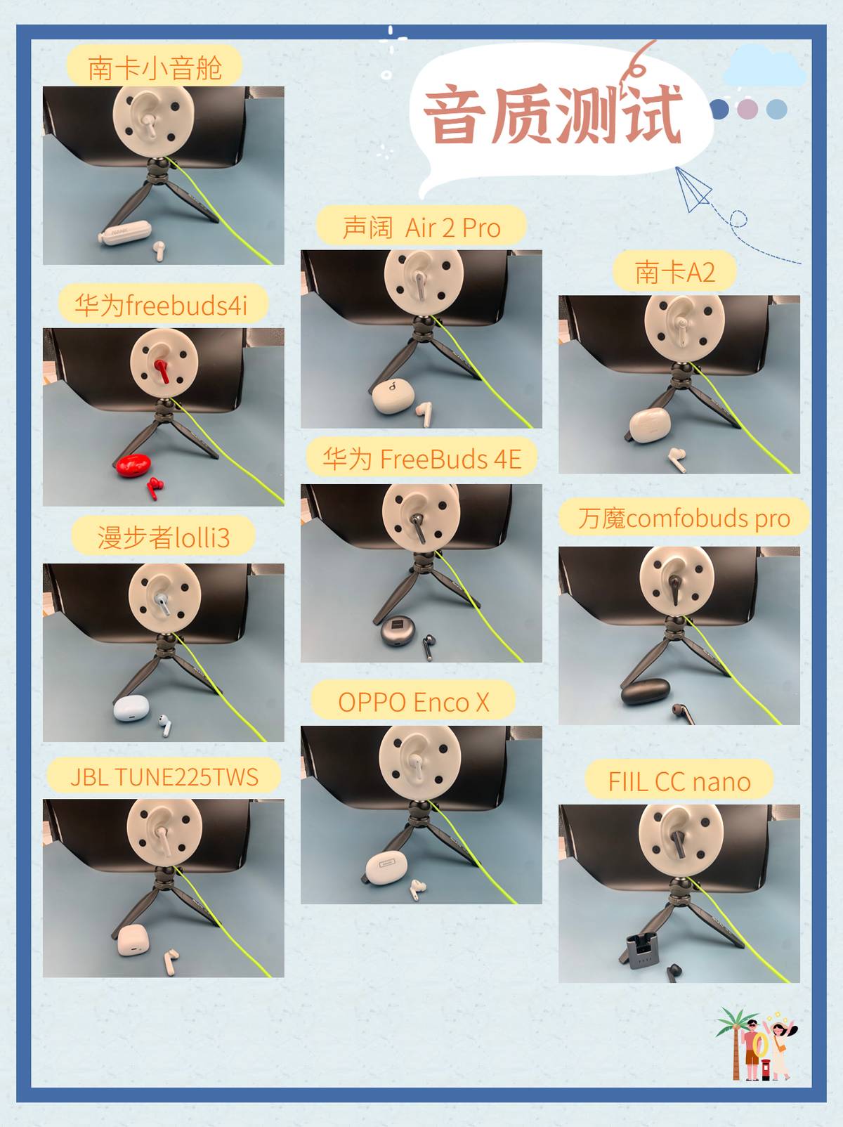 蓝牙耳机哪款防掉好用,哪款蓝牙耳机的防风效果好