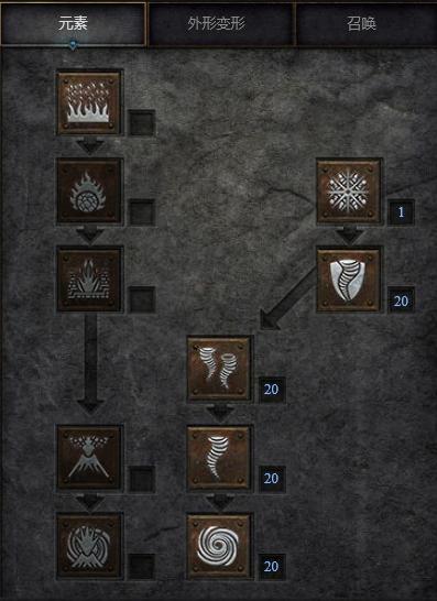 暗黑破坏神2重制版德鲁伊火德,暗黑破坏神2重制版飓风德鲁伊