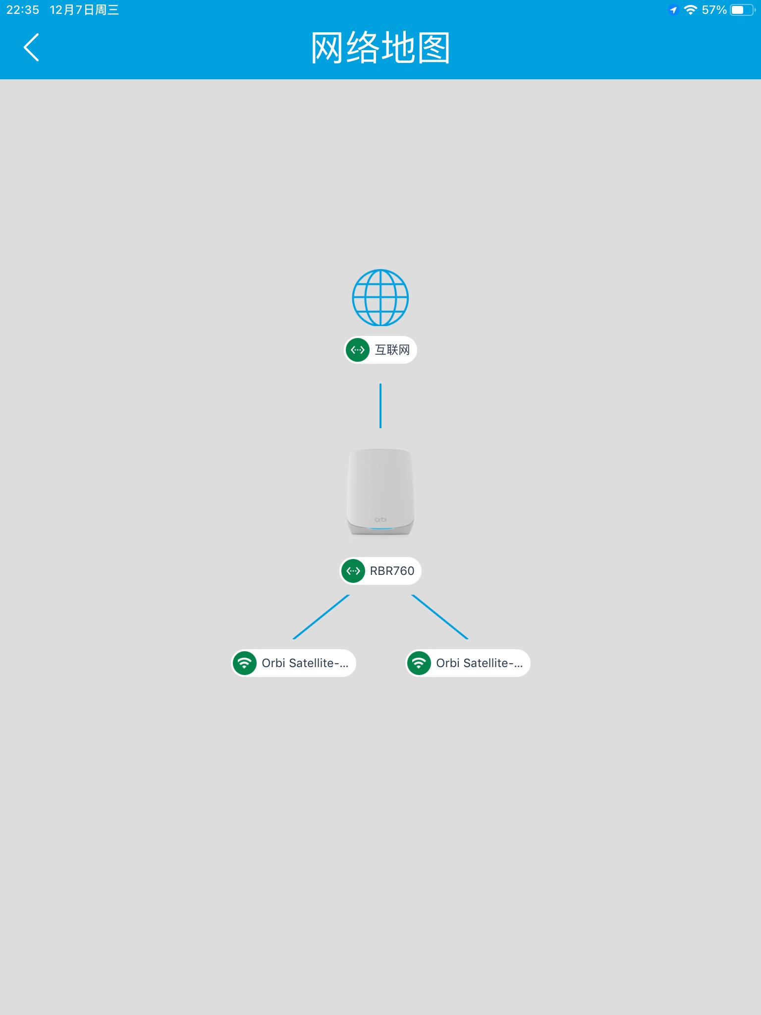 4000以下路由器推荐,4000块钱的路由器