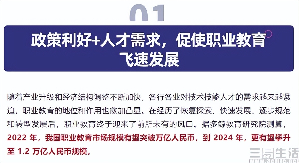 知乎上线学习专区，要抢B站“学习网站”的头衔？