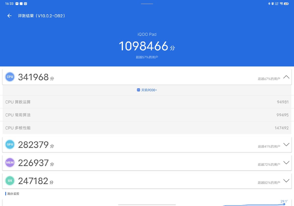 iqoopad全面测评,iqoopad系统测评