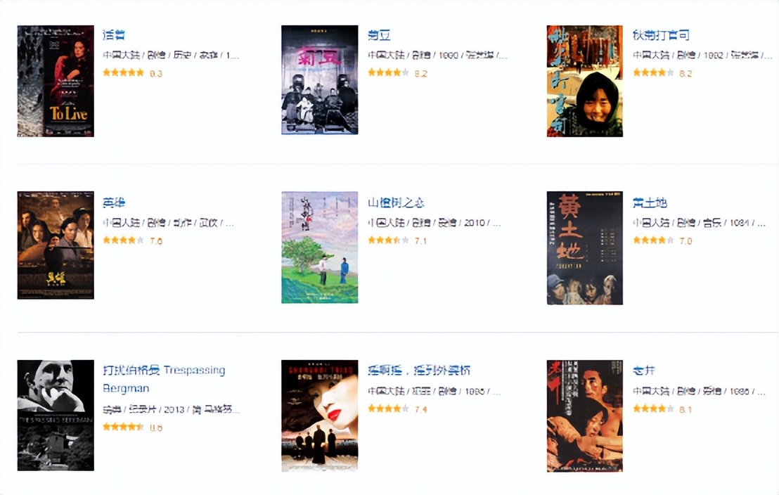 中国第六代电影导演的发展,中国电影第四代导演概况