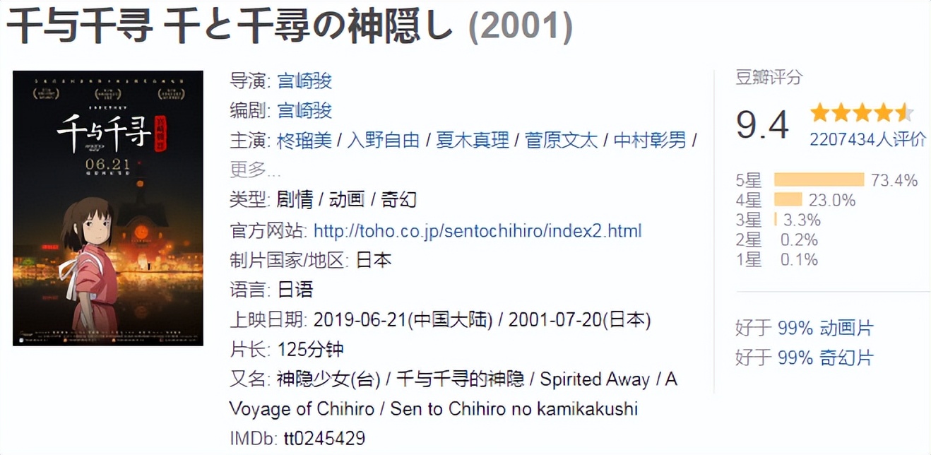 香港影坛瑰宝,50部必看的经典电影冷门电影